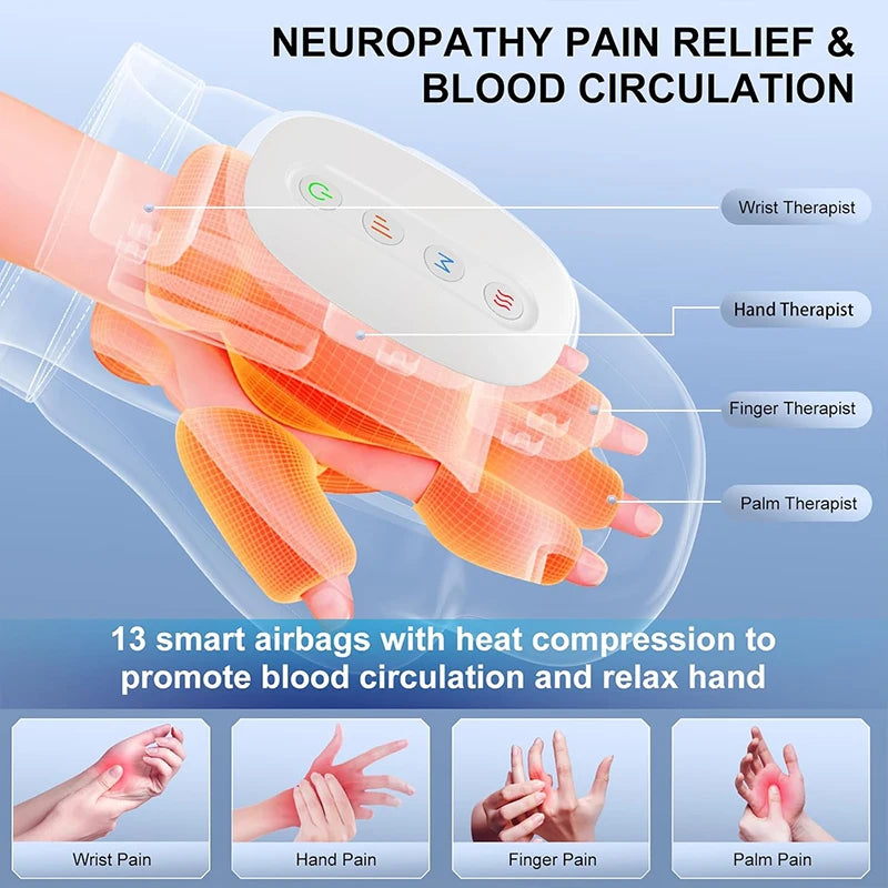 🤞 Smart Hand Cordless Massager