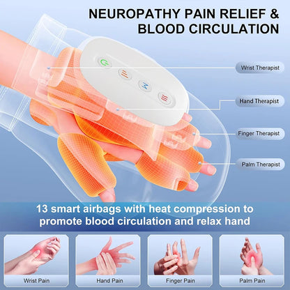 🤞 Smart Hand Cordless Massager