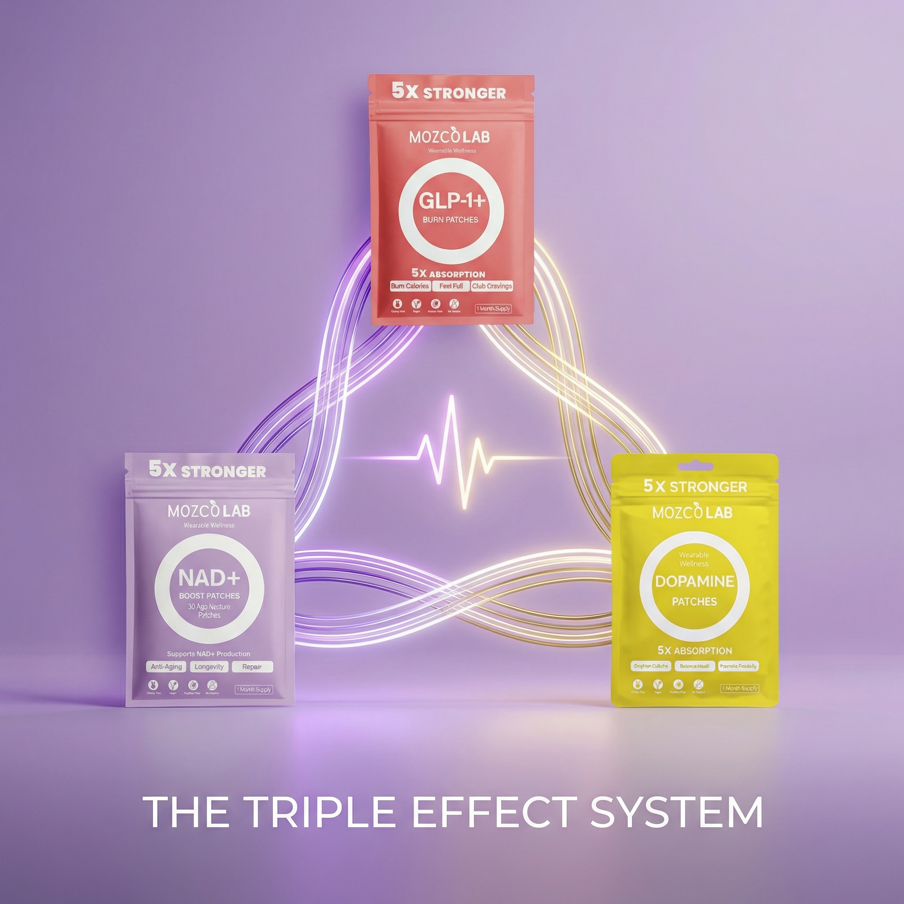 Triple Effect™ Routine Bundle