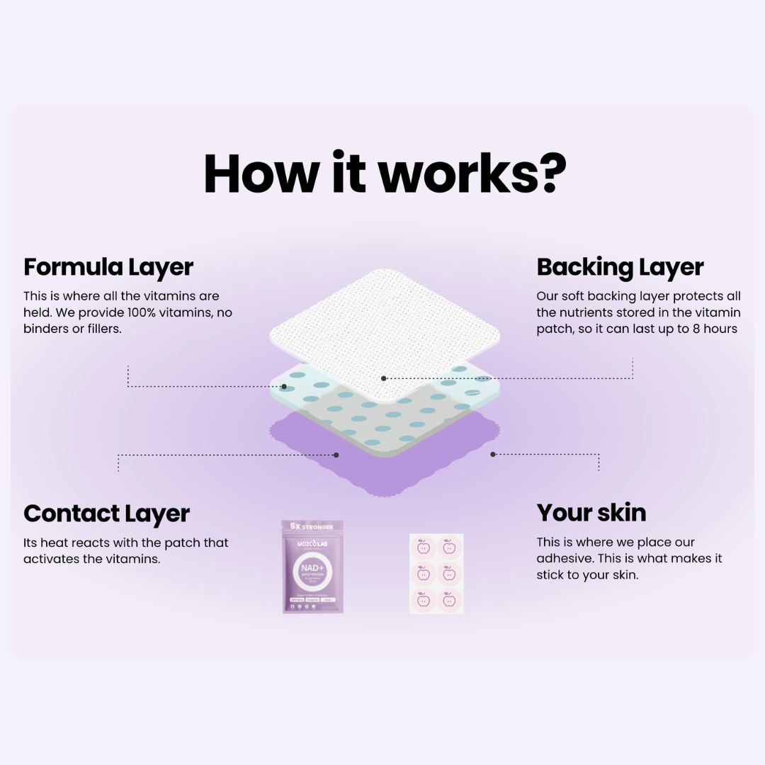 Triple Effect™ Routine Bundle