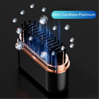 SleekStyle Portable Hair Straightener™