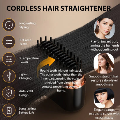 SleekStyle Portable Hair Straightener™